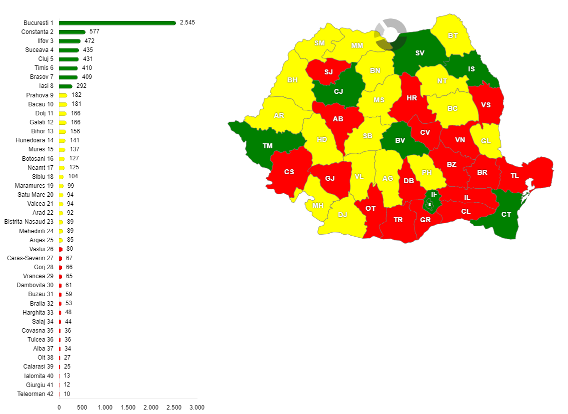 Repartiția pe județe a numărului de unități individuale tranzacționate – ianuarie 2025